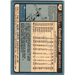 IP Autograph 1980  Topps 95 Cecil Cooper