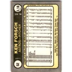 IP Autograph 1981  Fleer 52 Ken Forsch