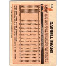 IP Autograph 1983  Topps 448 Darrell Evans