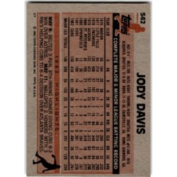 1983 Topps Jody Davis