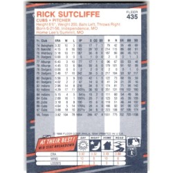 1988  Fleer 435 Rick Sutcliffe  Glossy