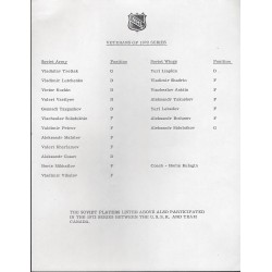 1975-76 New York Rangers/Soviet Army Amazing Autograph & Historical Collection curated by Ron Stewart