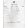 1975-76 New York Rangers/Soviet Army Amazing Autograph & Historical Collection curated by Ron Stewart